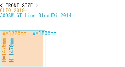 #CLIO 2019- + 308SW GT Line BlueHDi 2014-
